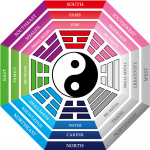 feng shui natura cina